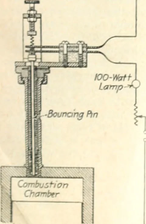 An illustration from Automotive industries, 1899, leaf 38