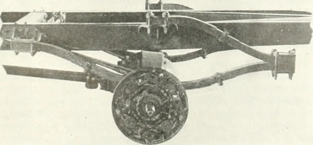 An illustration from Automotive industries, 1899, leaf 383