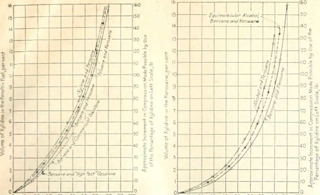 An illustration from Automotive industries, 1899, leaf 40