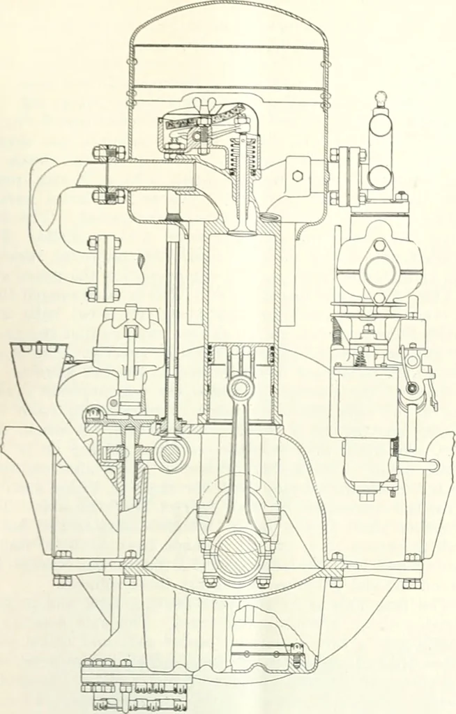 An illustration from Automotive industries, 1899, leaf 426