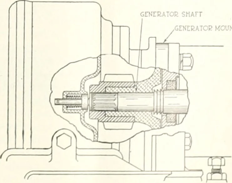 An illustration from Automotive industries, 1899, leaf 426