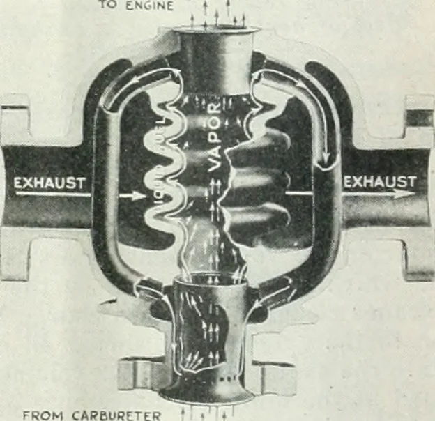 An illustration from Automotive industries, 1899, leaf 427