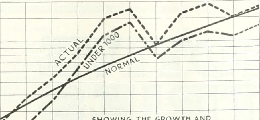 An illustration from Automotive industries, 1899, leaf 467