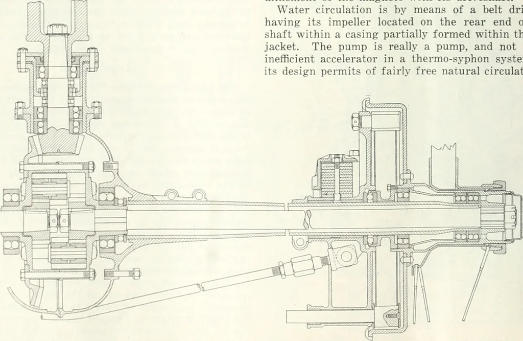 An illustration from Automotive industries, 1899, leaf 475