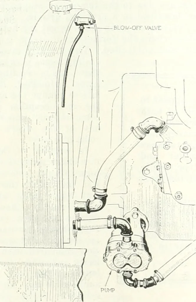 An illustration from Automotive industries, 1899, leaf 525