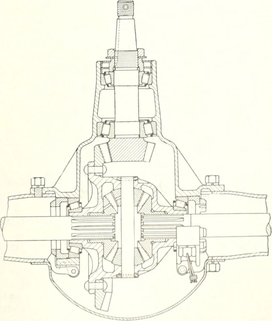 An illustration from Automotive industries, 1899, leaf 526