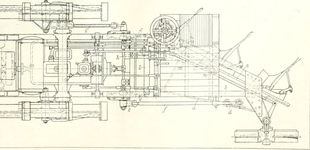 An illustration from Automotive industries, 1899, leaf 540