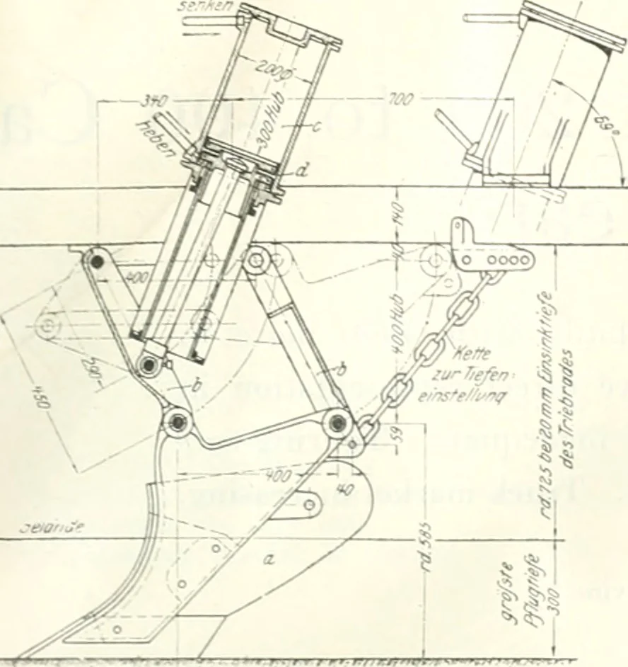 An illustration from Automotive industries, 1899, leaf 542