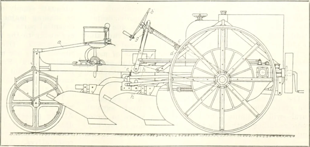 An illustration from Automotive industries, 1899, leaf 542
