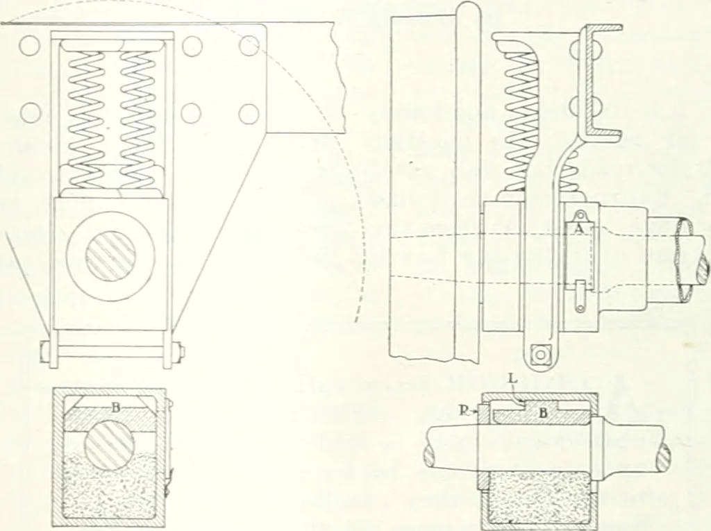 An illustration from Automotive industries, 1899, leaf 587