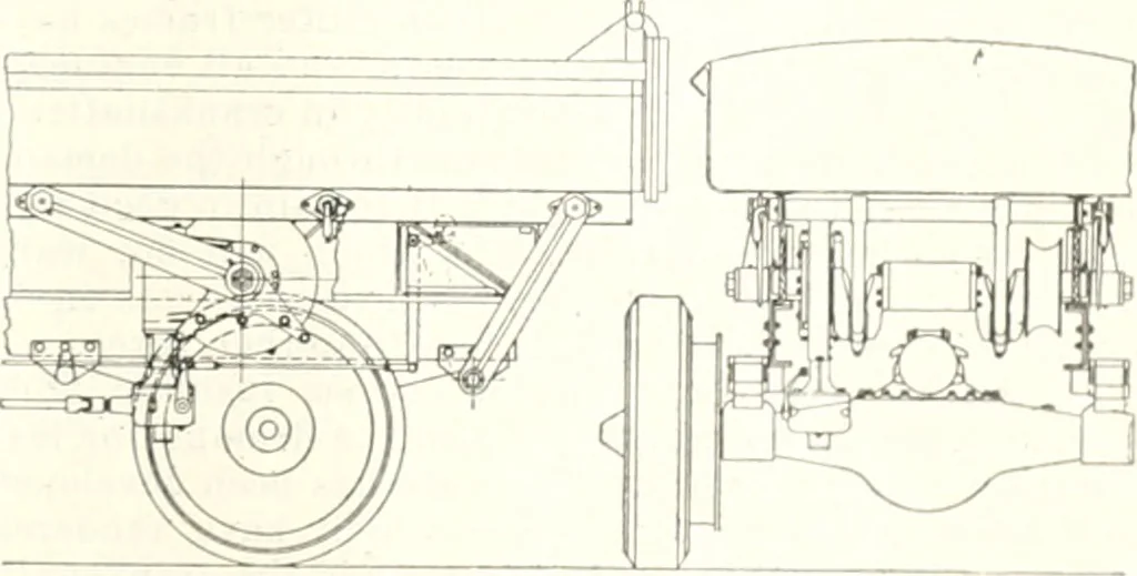 An illustration from Automotive industries, 1899, leaf 626