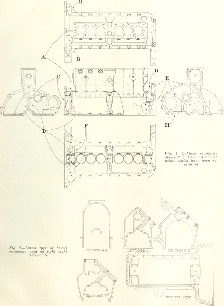 An illustration from Automotive industries, 1899, leaf 628