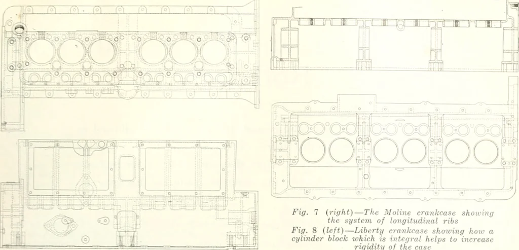 An illustration from Automotive industries, 1899, leaf 632