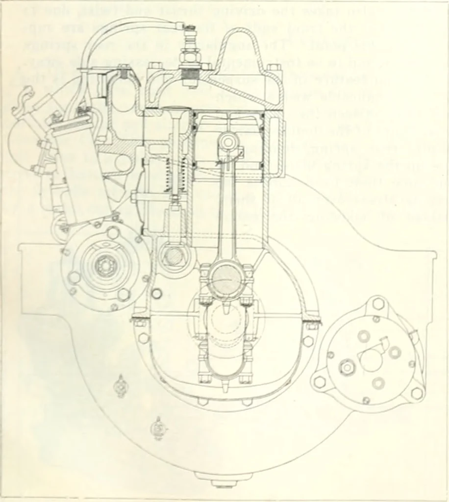 An illustration from Automotive industries, 1899, leaf 674