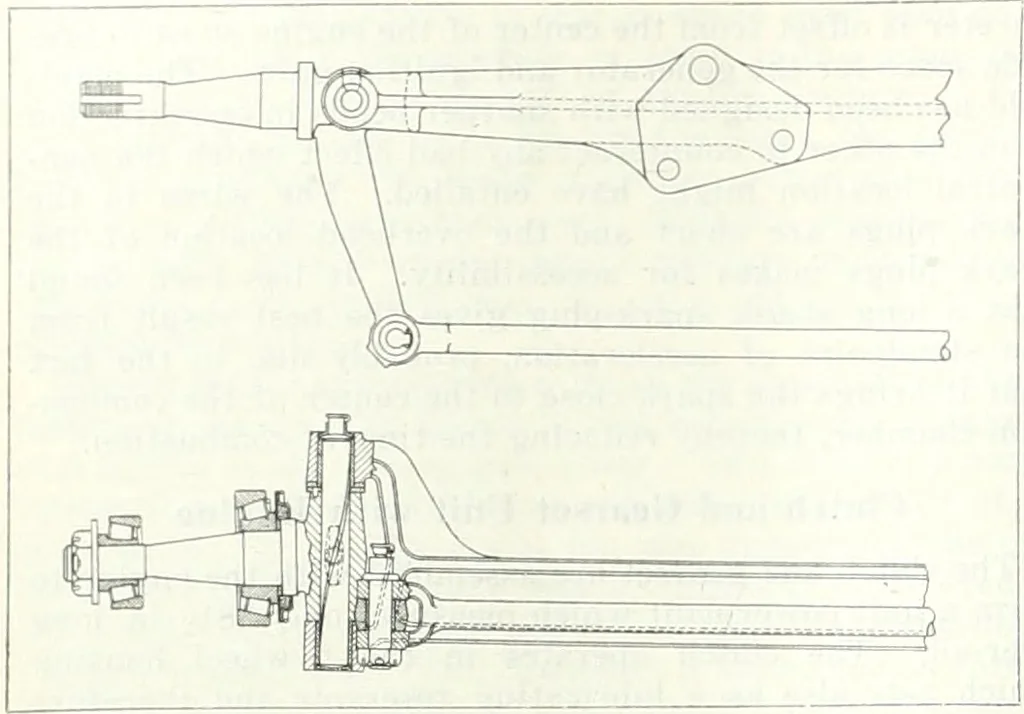 An illustration from Automotive industries, 1899, leaf 675