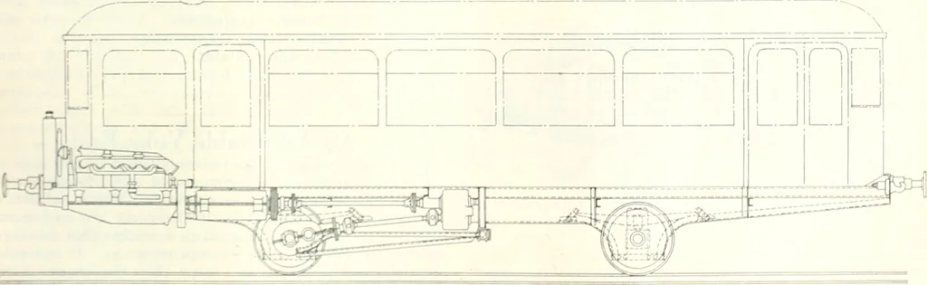 An illustration from Automotive industries, 1899, leaf 680