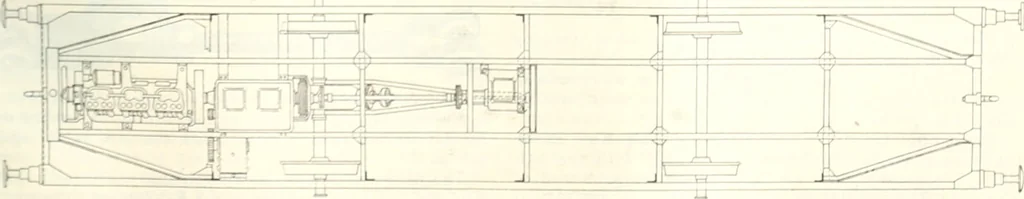 An illustration from Automotive industries, 1899, leaf 680