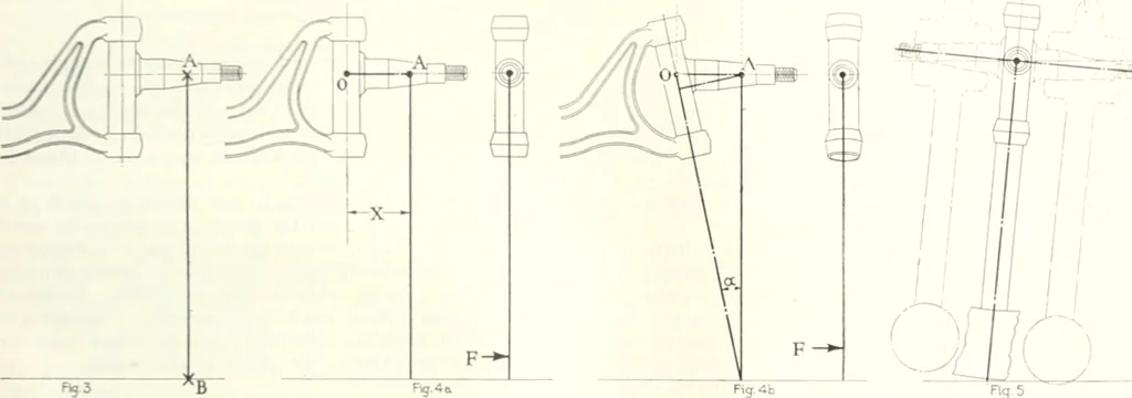 An illustration from Automotive industries, 1899, leaf 684