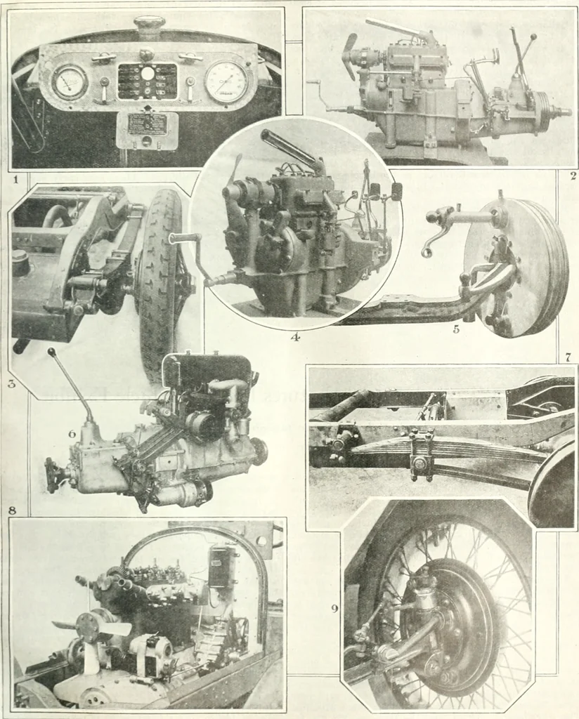An illustration from Automotive industries, 1899, leaf 718