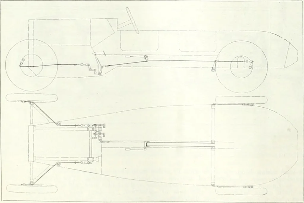 An illustration from Automotive industries, 1899, leaf 721