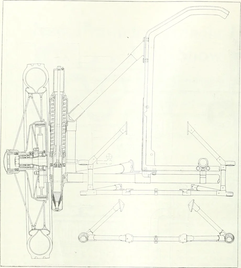 An illustration from Automotive industries, 1899, leaf 723
