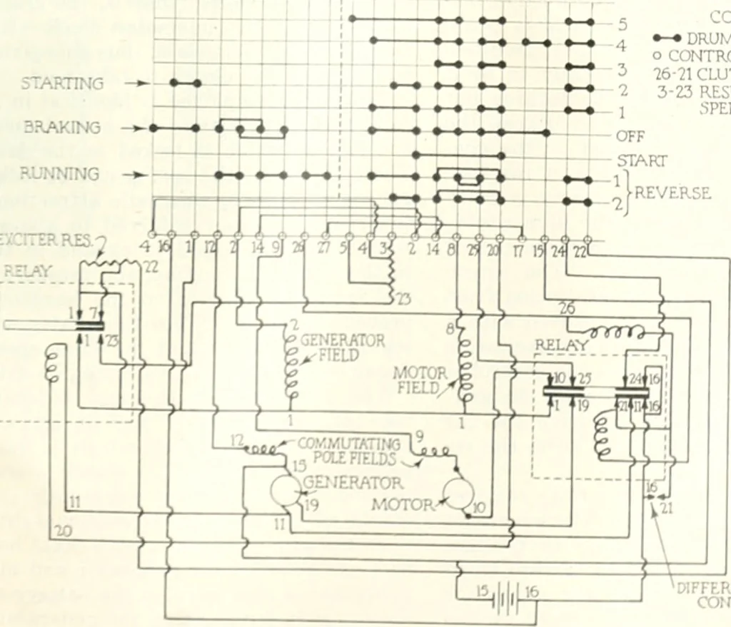 An illustration from Automotive industries, 1899, leaf 726