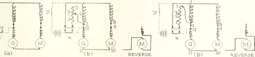 An illustration from Automotive industries, 1899, leaf 728