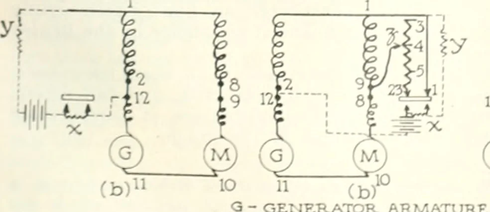 An illustration from Automotive industries, 1899, leaf 728