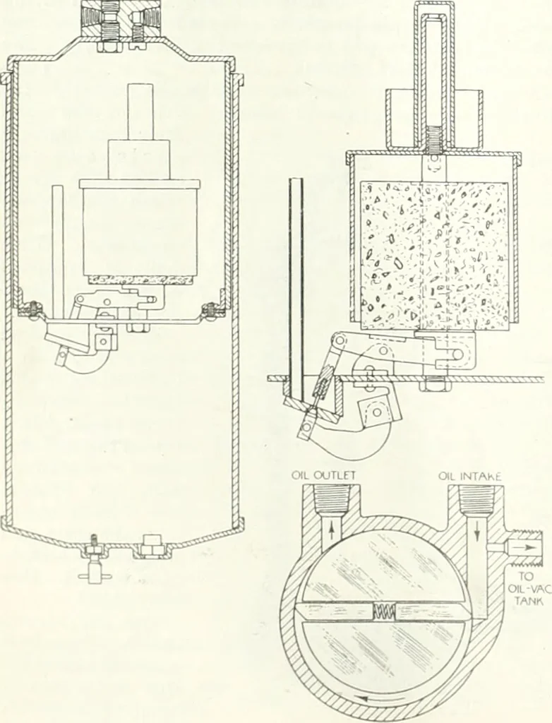 An illustration from Automotive industries, 1899, leaf 779