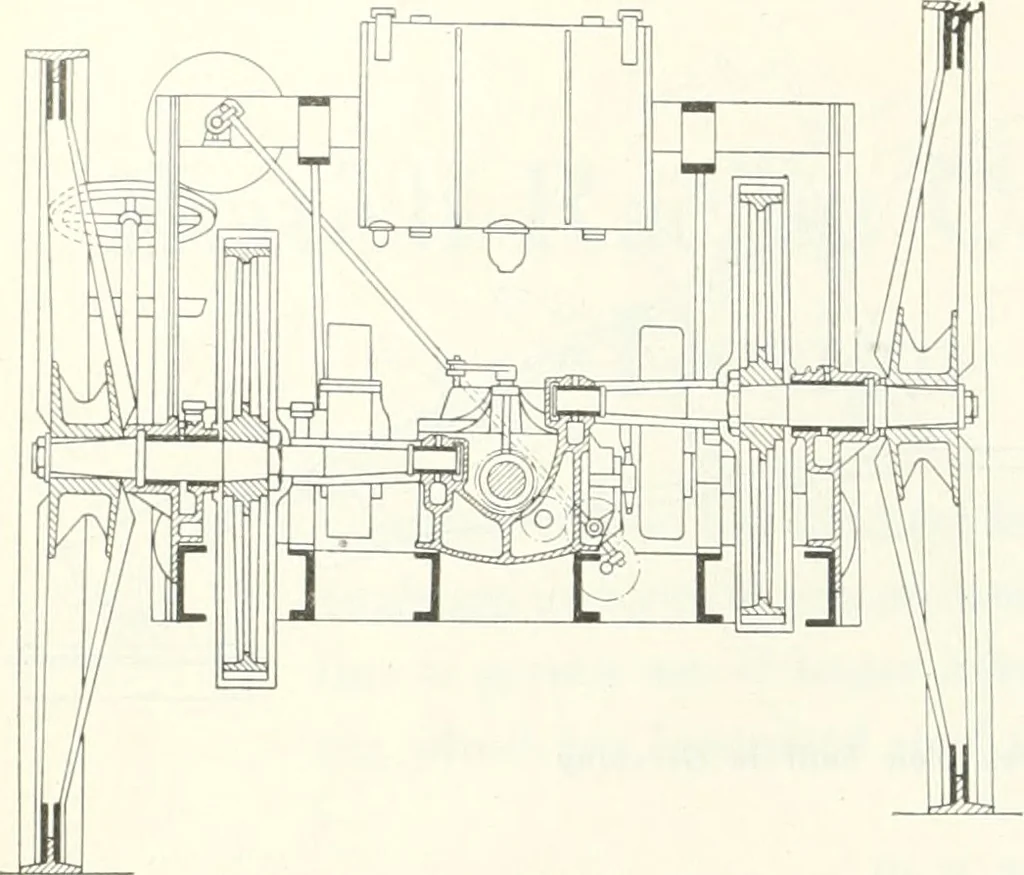 An illustration from Automotive industries, 1899, leaf 79