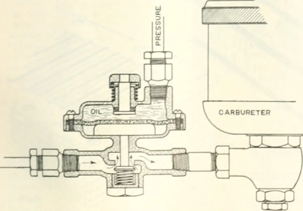 An illustration from Automotive industries, 1899, leaf 80