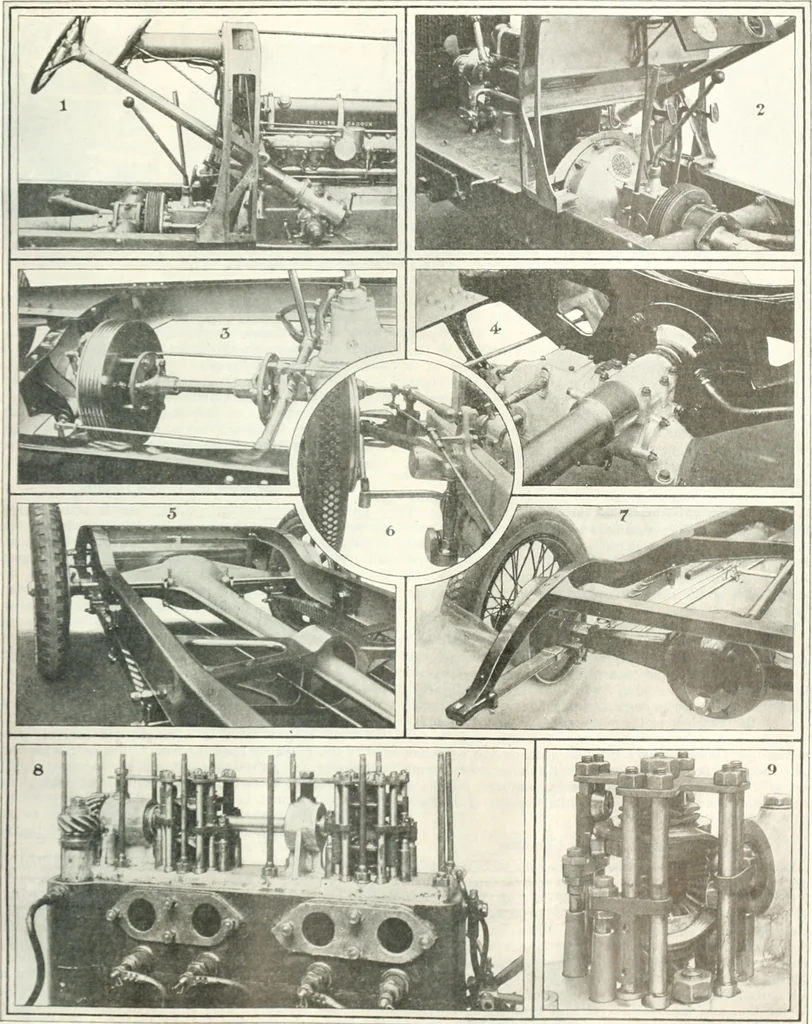 An illustration from Automotive industries, 1899, leaf 826