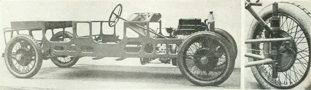 An illustration from Automotive industries, 1899, leaf 827