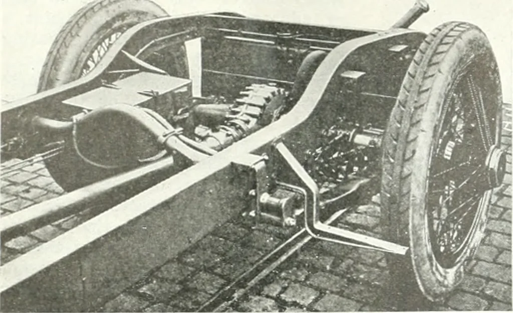 An illustration from Automotive industries, 1899, leaf 831