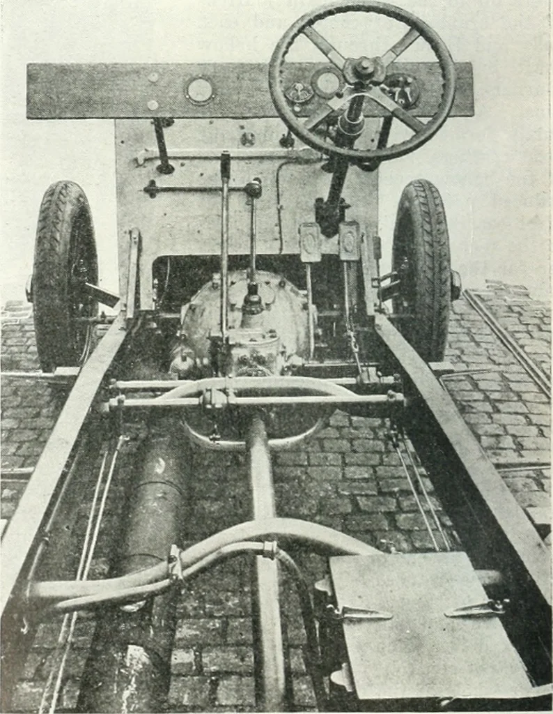 An illustration from Automotive industries, 1899, leaf 831