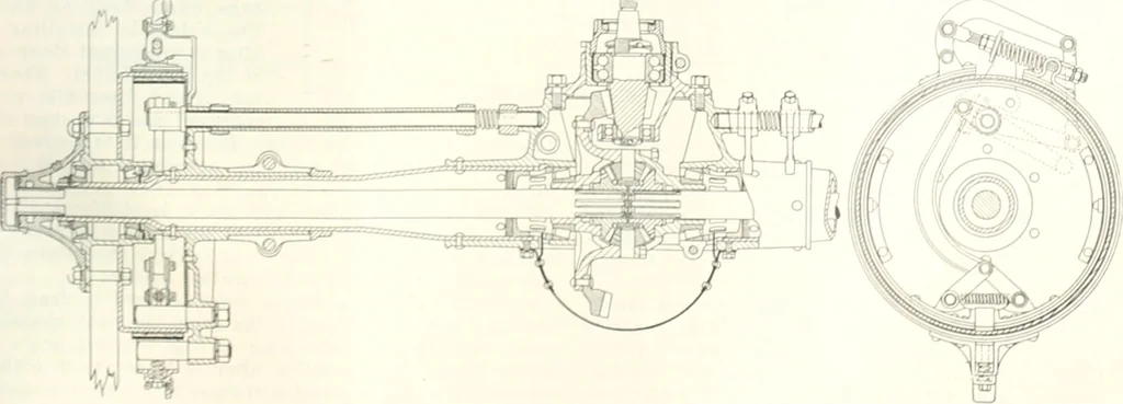 An illustration from Automotive industries, 1899, leaf 832
