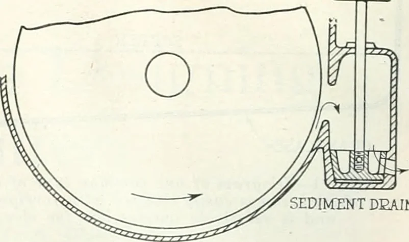 An illustration from Automotive industries, 1899, leaf 835
