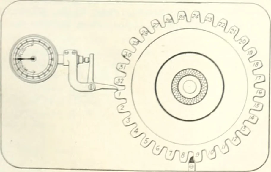 An illustration from Automotive industries, 1899, leaf 884