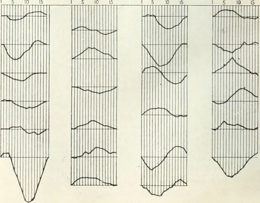 An illustration from Automotive industries, 1899, leaf 885