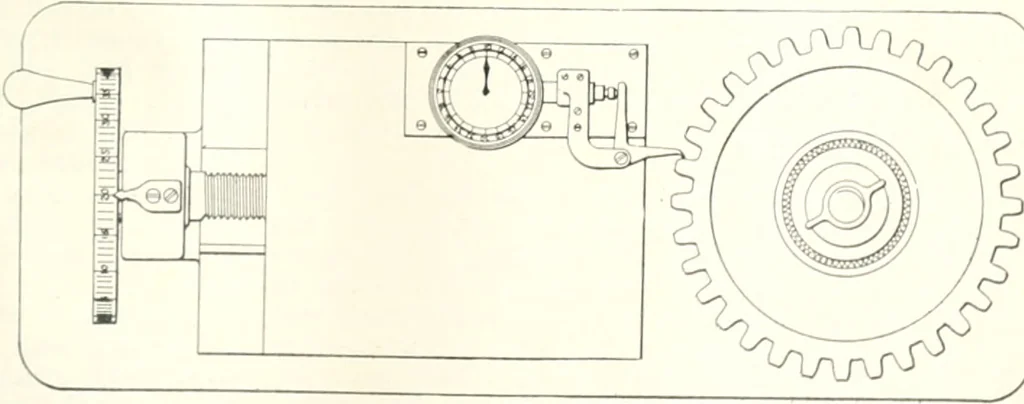 An illustration from Automotive industries, 1899, leaf 886