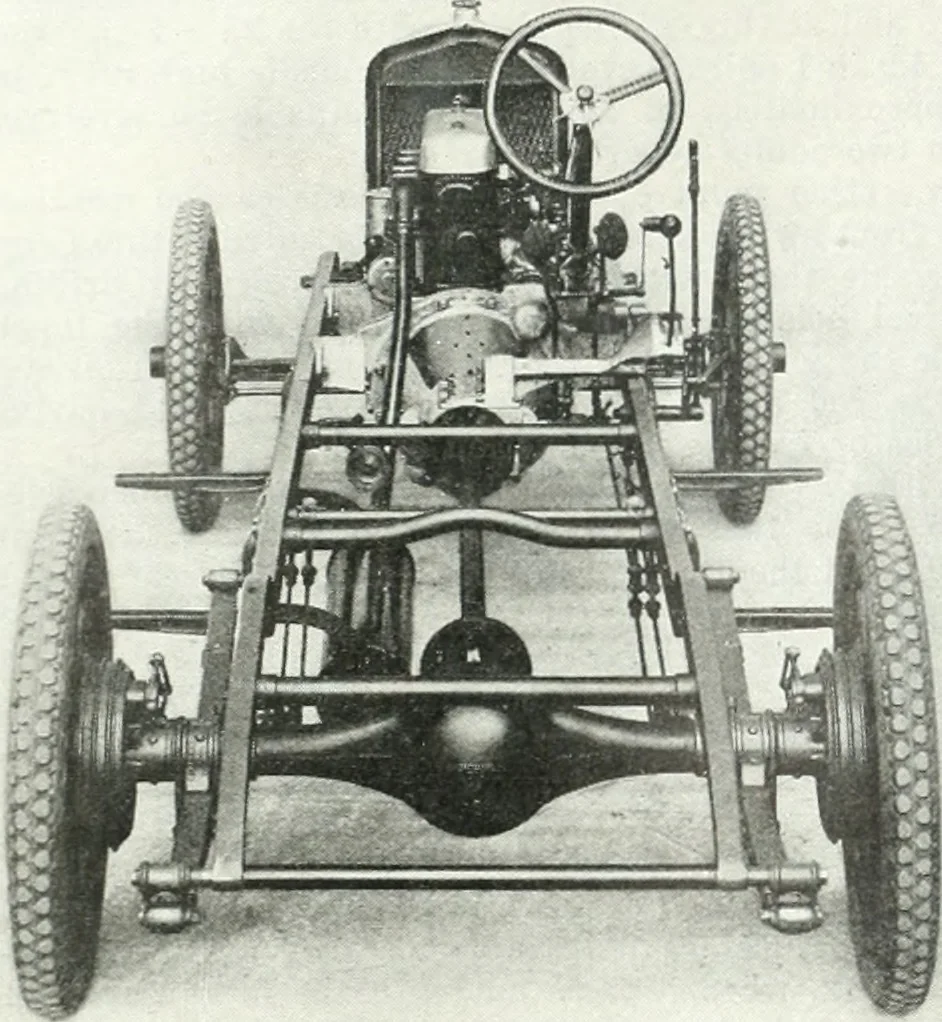 An illustration from Automotive industries, 1899, leaf 933