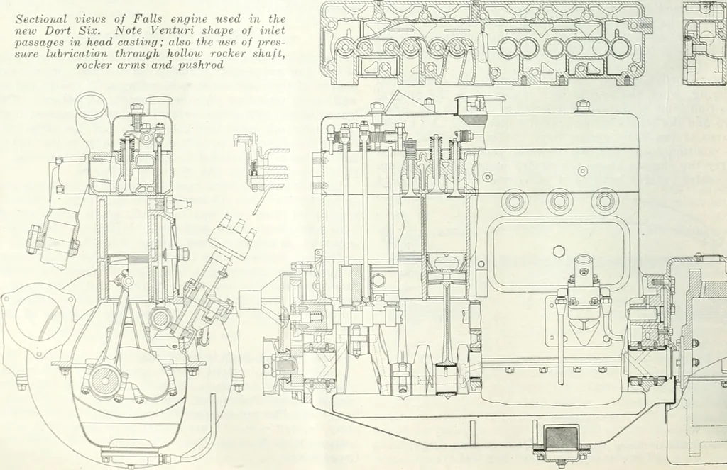 An illustration from Automotive industries, 1899, leaf 937