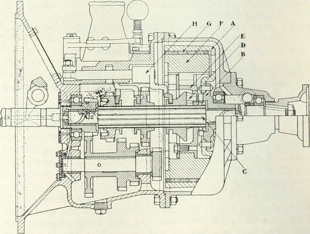 An illustration from Automotive industries, 1899, leaf 985