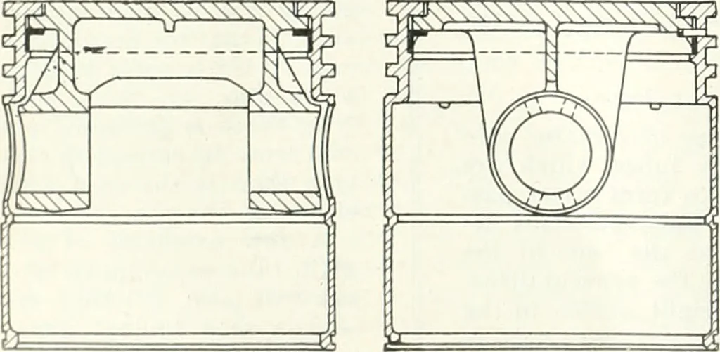An illustration from Automotive industries, 1899, leaf 987