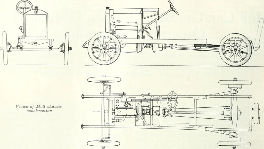 An illustration from Automotive industries, 1899, leaf 989