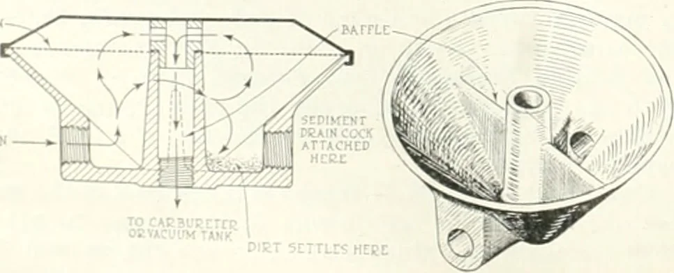 An illustration from Automotive industries, 1899, leaf 989