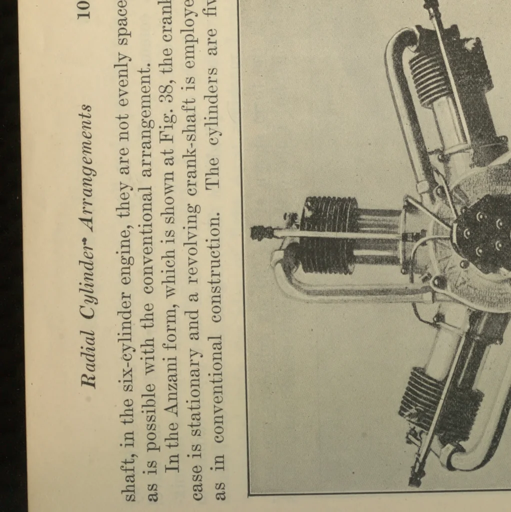 An illustration from Aviation engines; design--construction--operation and repair; a complete, practical treatise outlining clearly the elemtns of internal combustion engineering with special reference to the design, construction, operation and repair of airplane power plants; also the auxiliary engine systems, such as lubrication, carburetion, ignition and cooling. It includes complete instructions for engine repairing and sytematic location of troubles, tool equipment and use of tools, also outlines with the latest mechanical processes, 1918, leaf 106