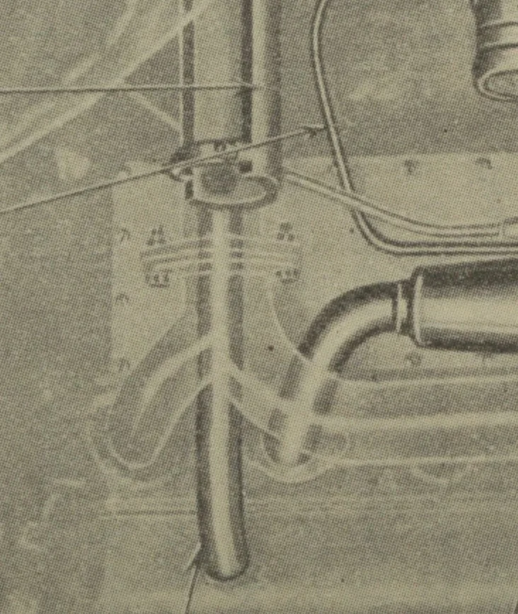 An illustration from Aviation engines; design--construction--operation and repair; a complete, practical treatise outlining clearly the elemtns of internal combustion engineering with special reference to the design, construction, operation and repair of airplane power plants; also the auxiliary engine systems, such as lubrication, carburetion, ignition and cooling. It includes complete instructions for engine repairing and sytematic location of troubles, tool equipment and use of tools, also outlines with the latest mechanical processes, 1918, leaf 116