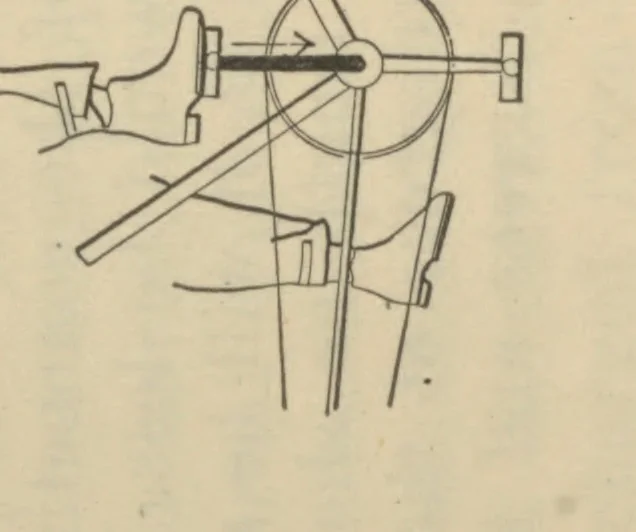 An illustration from Aviation engines; design--construction--operation and repair; a complete, practical treatise outlining clearly the elemtns of internal combustion engineering with special reference to the design, construction, operation and repair of airplane power plants; also the auxiliary engine systems, such as lubrication, carburetion, ignition and cooling. It includes complete instructions for engine repairing and sytematic location of troubles, tool equipment and use of tools, also outlines with the latest mechanical processes, 1918, leaf 242