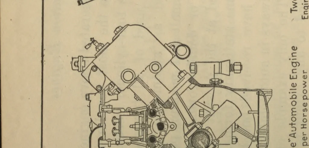 An illustration from Aviation engines; design--construction--operation and repair; a complete, practical treatise outlining clearly the elemtns of internal combustion engineering with special reference to the design, construction, operation and repair of airplane power plants; also the auxiliary engine systems, such as lubrication, carburetion, ignition and cooling. It includes complete instructions for engine repairing and sytematic location of troubles, tool equipment and use of tools, also outlines with the latest mechanical processes, 1918, leaf 34